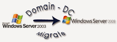 Migrar Dominio desde Windows 2003 a Windows 2008 R2