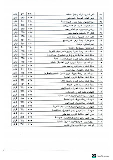 تعريفة ركوب سيارات الأجر بالقاهرة بعد زيادتها إعتبارًا من الخميس 4 مايو 2023 80430-%D8%AA%D8%B9%D8%B1%D9%8A%D9%81%D9%87-%D8%A7%D9%84%D8%B1%D9%83%D9%88%D8%A8-%D8%A8%D8%A7%D9%84%D9%82%D8%A7%D9%87%D8%B1%D8%A9