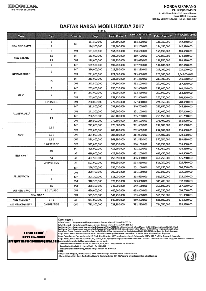 Price List Honda DAFTAR HARGA MOBIL  HONDA KARAWANG  