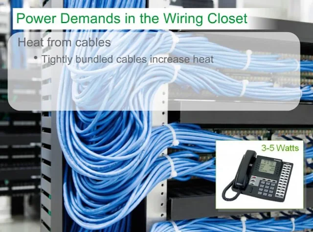 Power Over Ethernet's Effect on Wiring Closets MCQ Course Answers