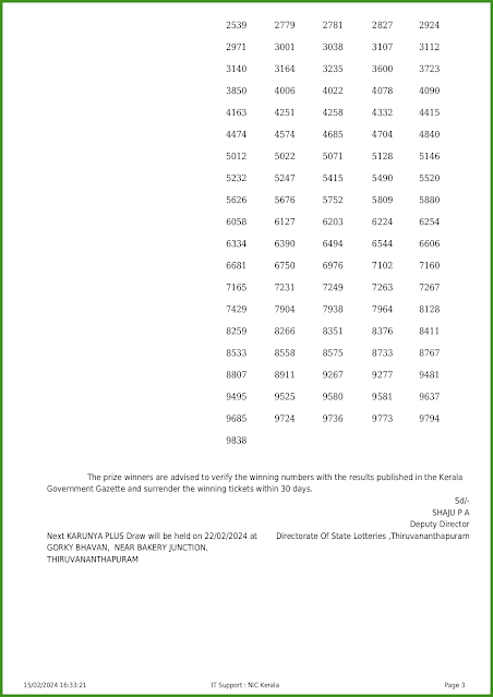 kn-509-live-karunya-plus-lottery-result-today-kerala-lotteries-results-15-02-2024-keralalotteries.net_page-0003