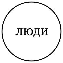 Люди