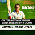 4th TEST  AUSTRALIA VS INDIA DAY 1 .  MARNUS LABUSCHAGNE AMAZING HUNDRED 108 KNOCK,   JAN 15  2021 