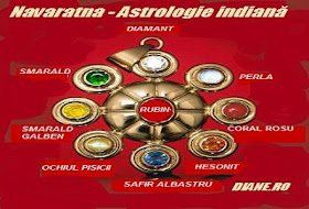 Navaratna - Astrologie indiană