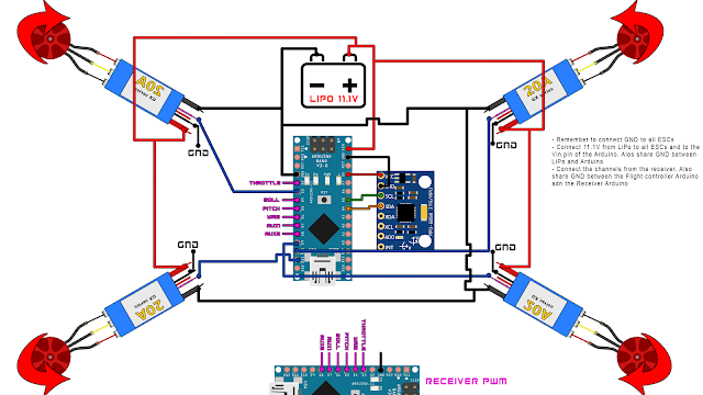 Circuit diagrams of a drone copter with an explanation..