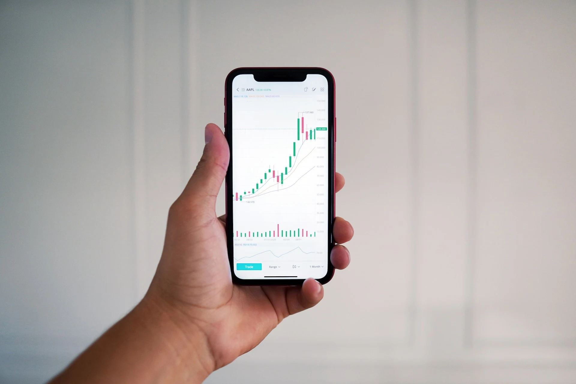 Understanding Market Cycles and How to Invest During Different Phases