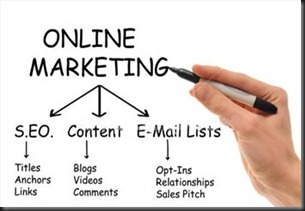 marketing 06