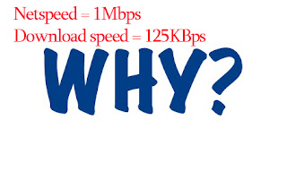 Relation between Bandwidth and download speed
