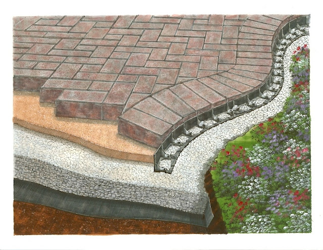 Paver Brick Edging