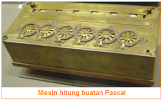 Mesin hitung buatan Pascal