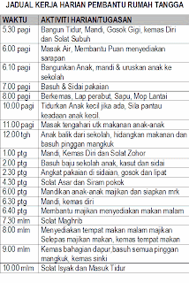 Tugas Pembantu Dapur  Desainrumahid.com