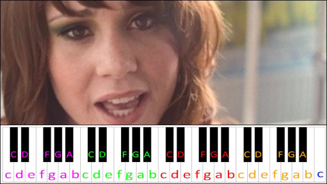 Foundations by Kate Nash Piano / Keyboard Easy Letter Notes for Beginners
