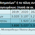 ΠΟΛΥΝΟΜΟΣΧΕΔΙΟ ΔΙΑΙΩΝΙΣΗΣ ΤΗΣ ΜΝΗΜΟΝΙΑΚΗΣ ΦΤΩΧΕΙΑΣ ΚΑΙ ΥΠΟΤΕΛΕΙΑΣ