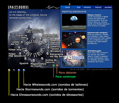 Spacesounds