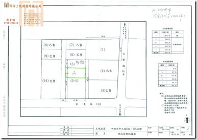 中壢工業區377坪