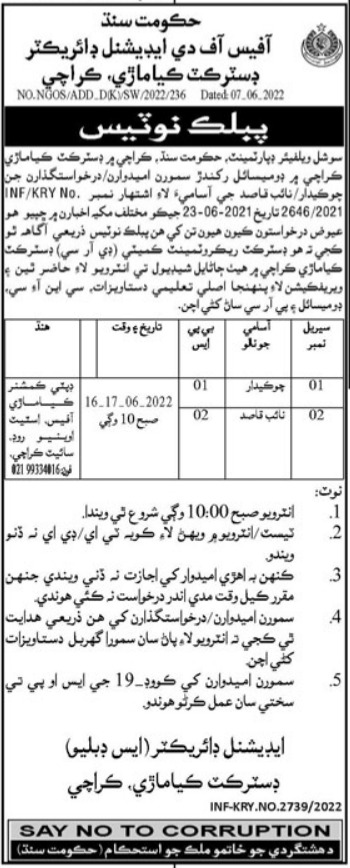 Latest Social Welfare Department Human Resource Posts Karachi 2022