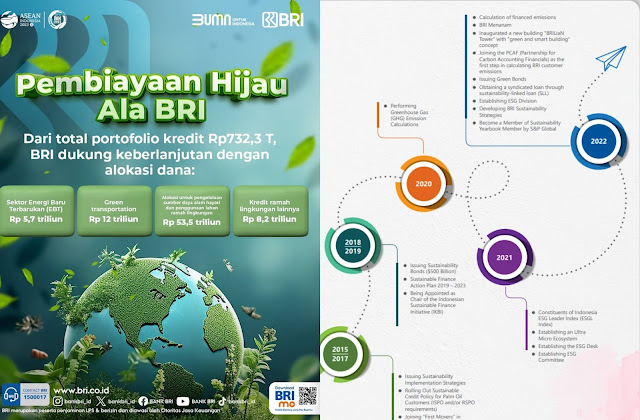 BRI Menanam Perwujudan ESG Inisiative dan Sinergi Peduli Lingkungan Hijau Indonesia