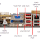 Pencarian dan Penyelesaian Kesalahan pada Motherboard, CPU dan RAM