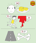 kunci-jawaban-tebak-gamber-level-7-beserta-gambarnya-terbaru