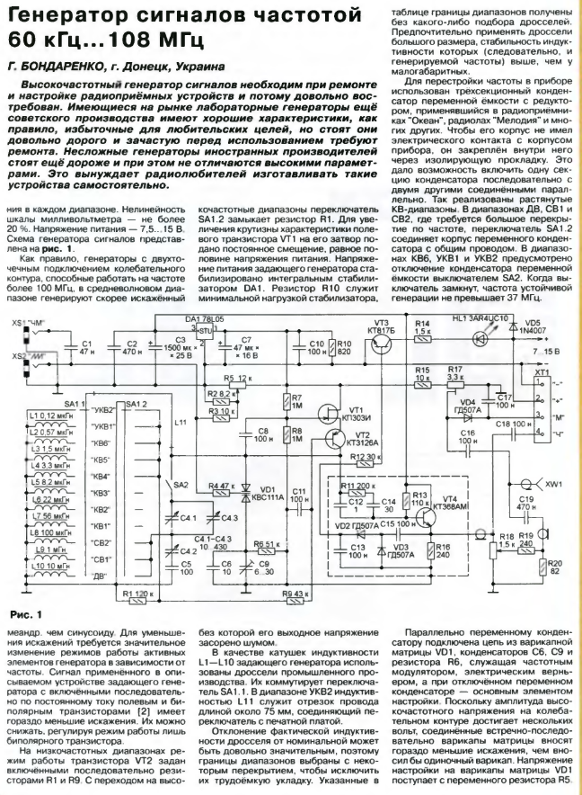 Генератор сигналов частотой от 60 кГц до 108 МГц-своими руками.