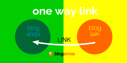 Apa Itu One Way dan Two Way Link pada Blog?