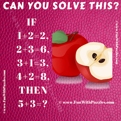 If 1+2=2, 2+3=6, 3+1=3, 4+2=8, then 5+3=?. Can You Solve this Crack-the-Code Puzzle?