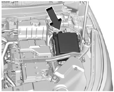 Engine Compartment Fuse Block Location