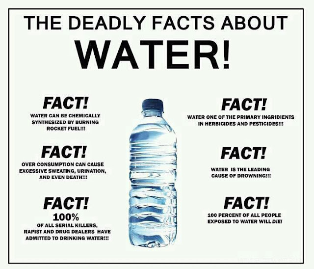 Water. Get the facts!