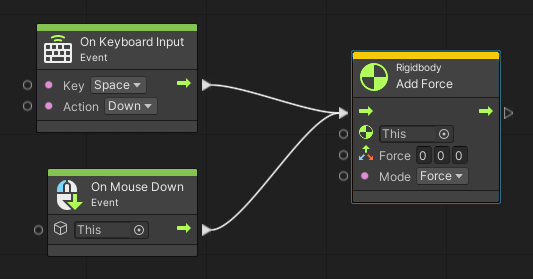 multiple control output ports