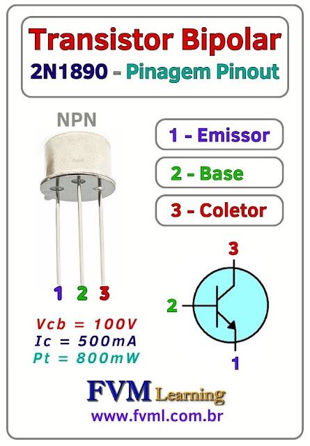 Datasheet-Pinagem-Pinout-Transistor-Bipolar-NPN-2N1890-Características-fvml