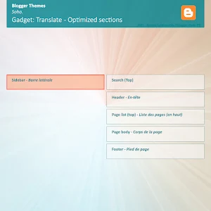 Emplacement optimisé Widget Translate - Layouts V3 (Soho)