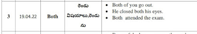 "Learn A Word A Day" Usage of Dictionary by the Students Baseline Assessment on 05.05.2022 Certain instructions Rc.359