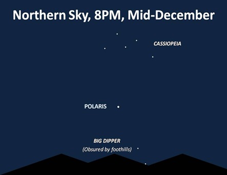 North 8PM