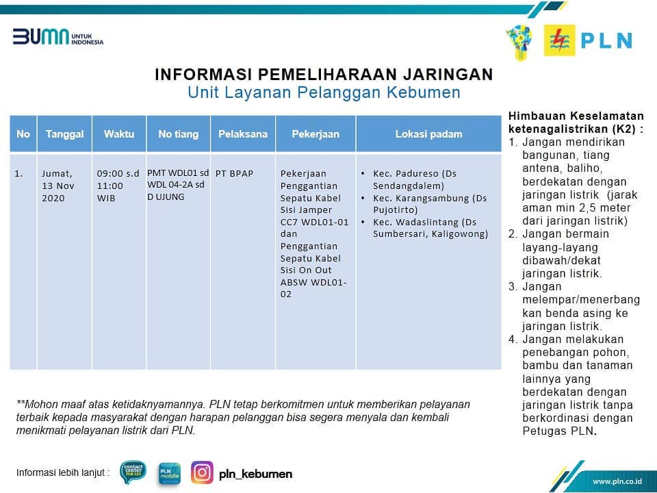 Jadwal Pemadaman Listrik Hari ini, Jumat 13 November 2020