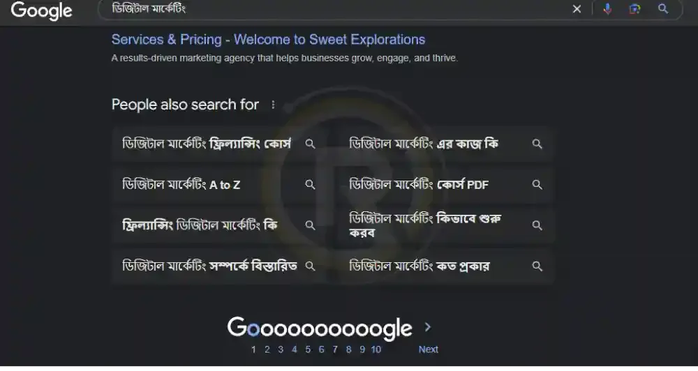 বাংলা-আর্টিকেলে-ফোকাস-কিওয়ার্ড-নির্বাচন-করা