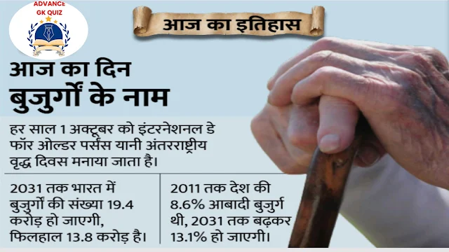 Daily Current Affairs in Hindi: Current Affairs 2024 |SSC GK| 1 Oct