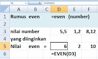 Rumus Matematika Microsoft Excel 2007 bag satu