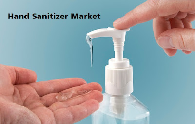 Hand Sanitizer Market