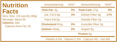 nutrition facts labels data entry
