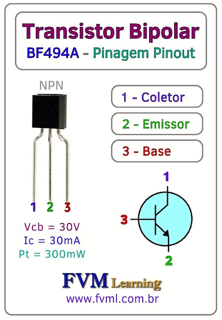 Datasheet-Pinagem-Pinout-transistor-NPN-BF494A-Características-Substituição-fvml