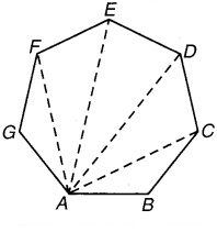 Solutions Class 7 गणित Chapter-12 (बीजीय व्यंजक)