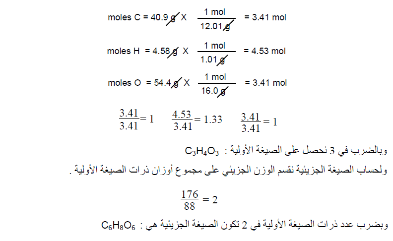 أنواع الصيغ الكيميائية Types Of Chemical Formulas تعرف على علم