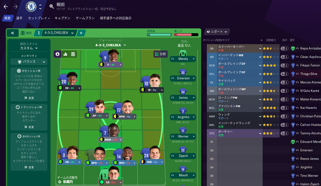 チェルシーfc Football Manager 21プレイガイド 社畜ゲーマ