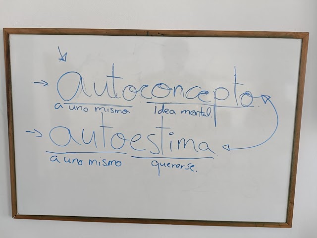 Trabajando el autoconcepto y la autoestima