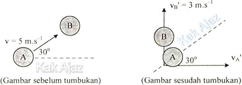 Sebuah bola biliar A bermassa 100 gram bergerak menuju bola biliar B, soal no. 19 Fisika UN 2018