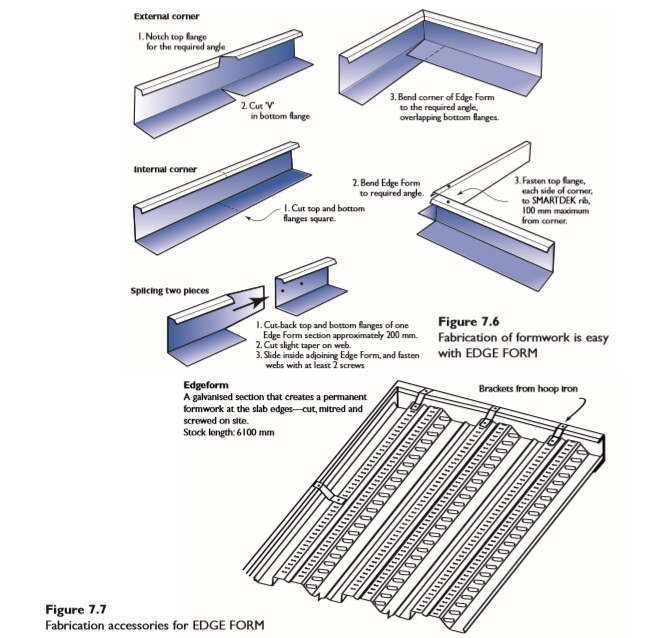 GENTENG METAL, GENTENG BETON FLAT, GENTENG BITUMEN 