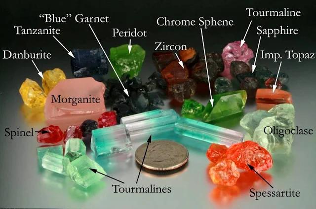 Gemstones Treatments