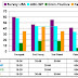 Age-Group Comparisons (8/27)