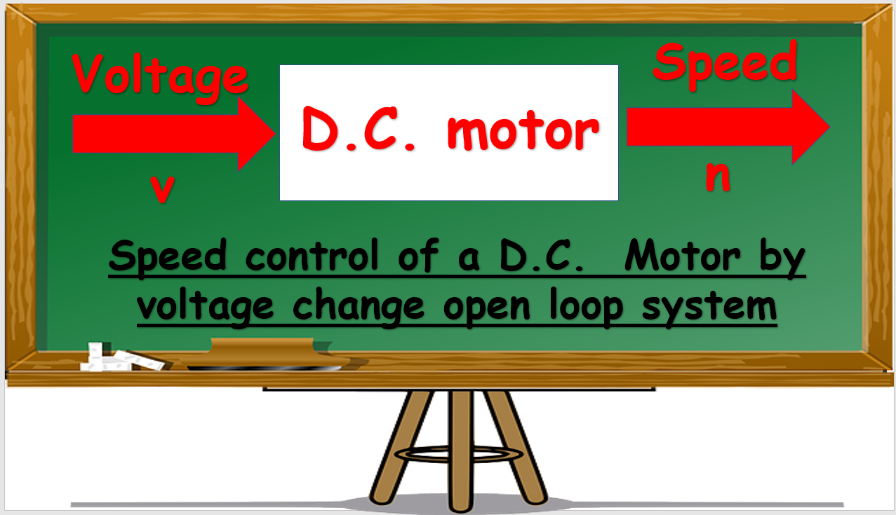 Speed-control-of-a-DC-Motor-by-voltage-change-open-loop-system