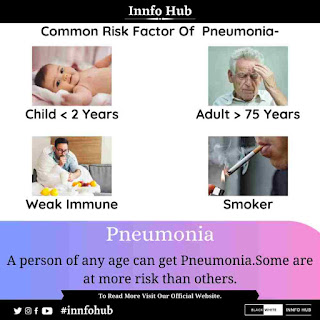 Pneumonia Risk Factors